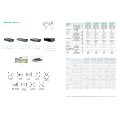 Aire acondicionado multiconducto 2x1 Hisense ADT52UX4RCL4+ADT52UX4RCL4+4AMW81U4RAA