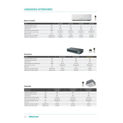 Aire acondicionado multisplit 4x1 split Hisense CF35YR04G+CF35YR04G+CF35YR04G+CF35YR04G+4AMW105U4RAA