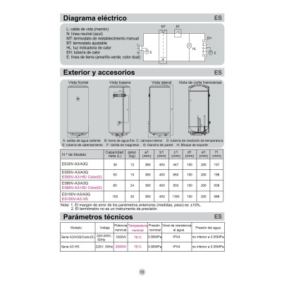 Termo eléctrico Single ESA3 de Haier