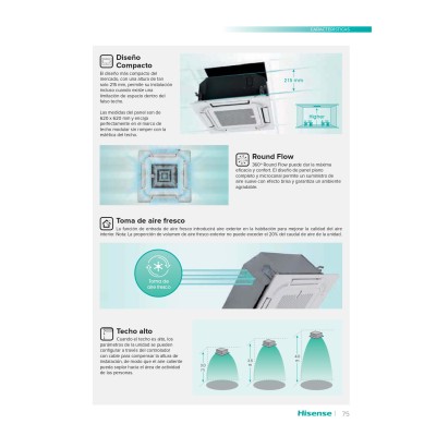 Aire acondicionado multicassette 2x1 Hisense ACT52UR4RCA4+ACT52UR4RCA4+4AMW81U4RAA