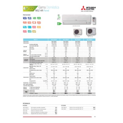 Aire acondicionado Split 1x1 MSZ-HR25VF Mitsubishi 2.9KW