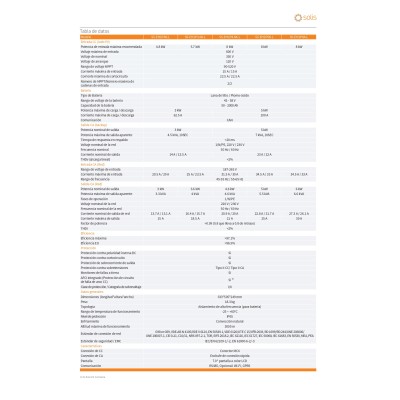 Inversor solar hibrido Solis S5-EH1P 3kW Hybrid DC