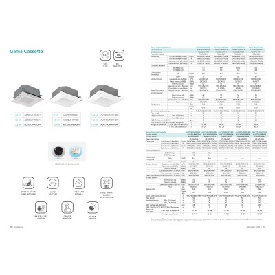 Aire acondicionado cassette Hisense AUC105UR4RGB4-AUW35U4RS4